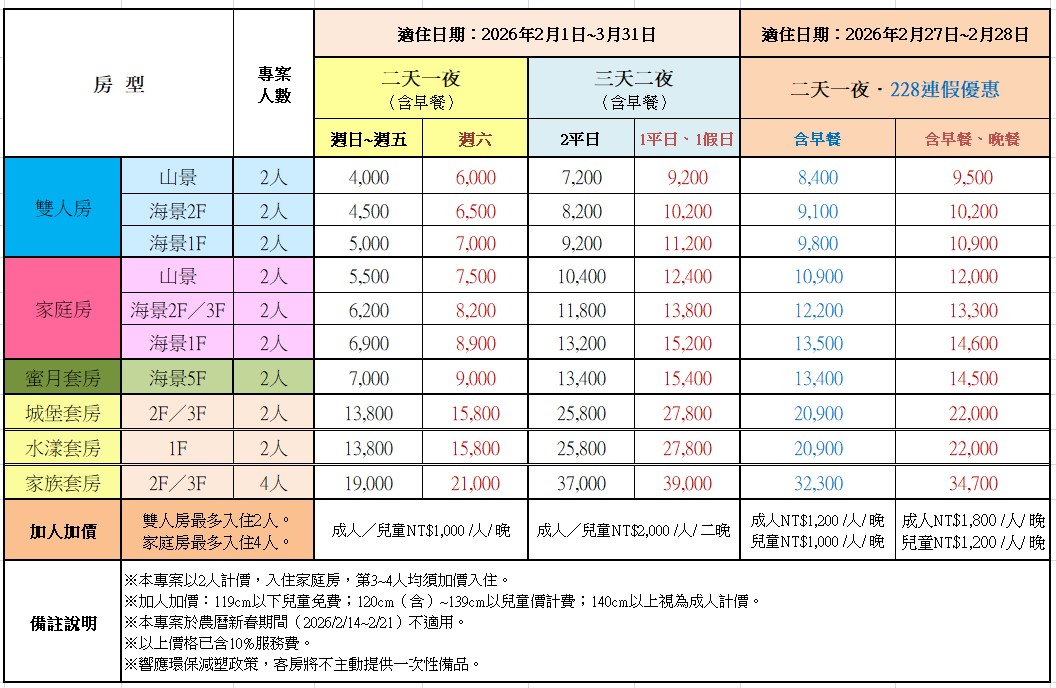 2026花漾小旅行房價表 2026花漾小旅行房價表